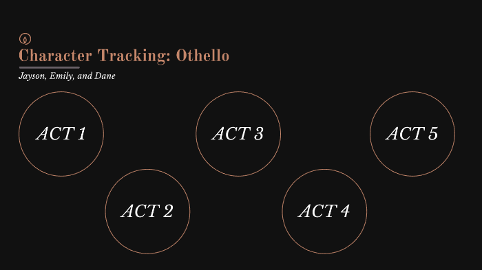 Othello Character Tracking by Emily Durrell on Prezi