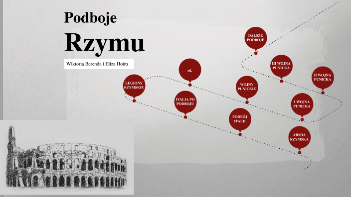 Podboje Rzymu by Wiktoria Berenda on Prezi