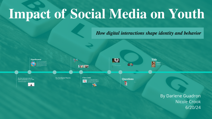 Impact of Social Media on Youth by Darlene Guadron on Prezi