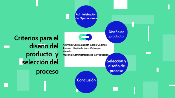Criterios para el diseño de producto y selección del proceso by cecilia