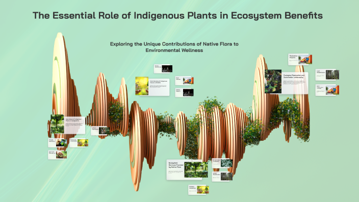 The Essential Role of Indigenous Plants in Ecosystem Benefits by ...
