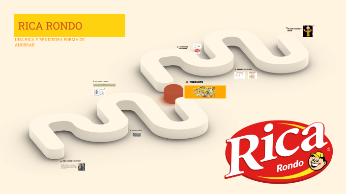 Informe Detallado sobre Rica Rondo by jorge solorzano on Prezi
