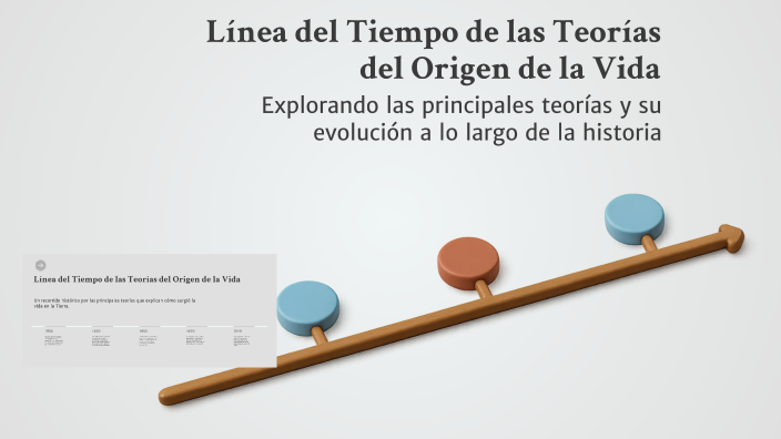 Línea del Tiempo de las Teorías del Origen de la Vida by Dayana Brenes ...