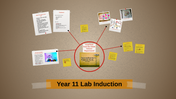 Lab induction lesson by Sara Kaikkonen on Prezi