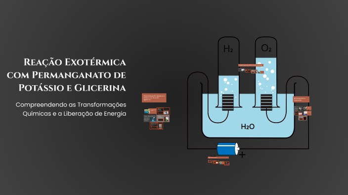 Reação Exotérmica com Permanganato de Potássio e Glicerina by Laura ...