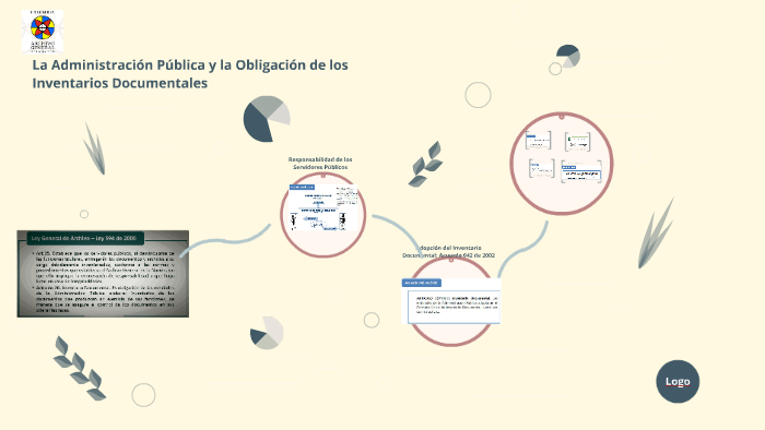 La Administración Pública Y La Obligación De Los Inventarios By NORMA ...