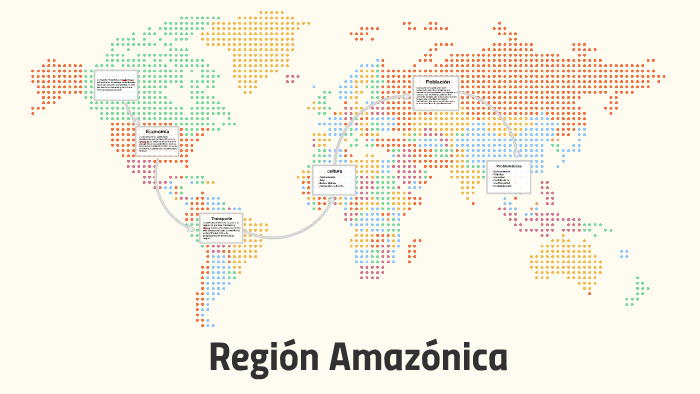 region amazonica by natalia LATORRE ESCOBAR on Prezi