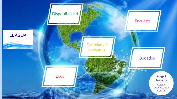 concientizacion sobre el cuidado del agua by abigail navarro on Prezi