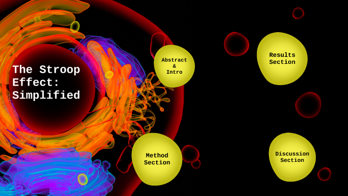 The Stroop Effect Simplified by Stacey Einsteder on Prezi