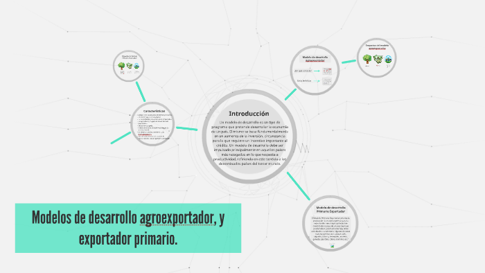 Modelos de desarrollo agroexportador, y exportador primario. by María  Espinoza on Prezi Next