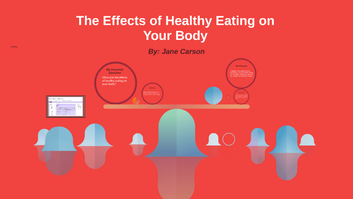 the-effects-of-healthy-eating-on-your-body-by-jane-carson