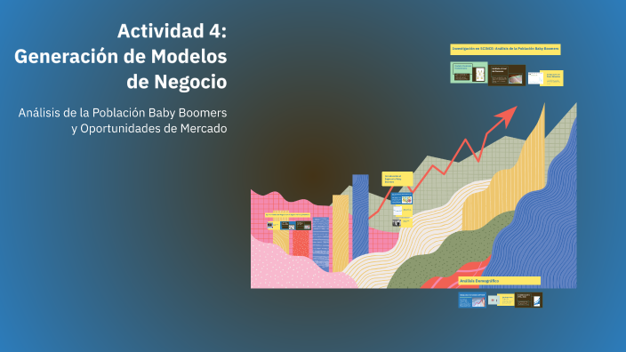 Actividad 4: Generación de Modelos de Negocio by Aaron Garza on Prezi
