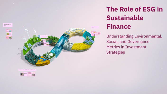 The Role of ESG in Sustainable Finance by Ahmed Hassan on Prezi