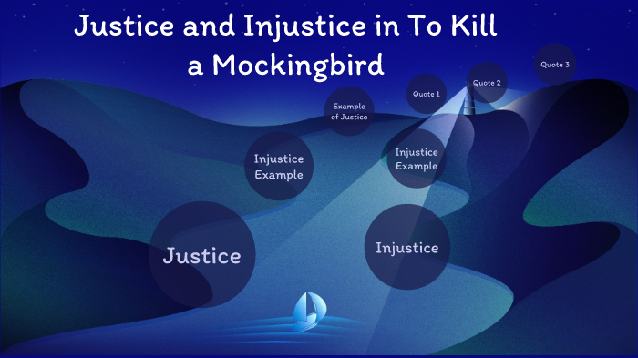 justice and injustice in to kill a mockingbird