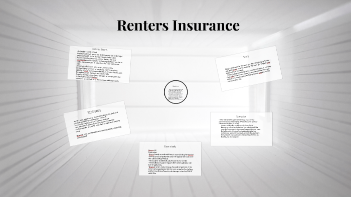 Renters Insurance Research Paper