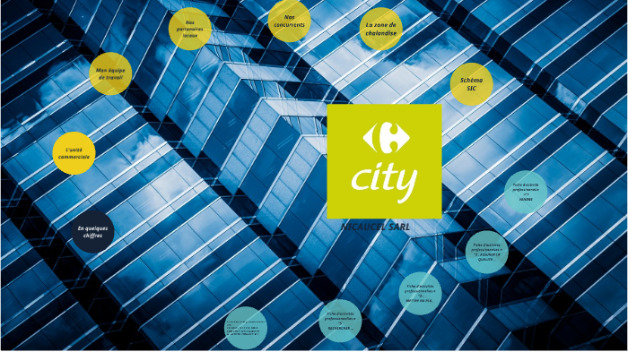 ORAL ACRC PRESENTATION by Gabin QUERE on Prezi