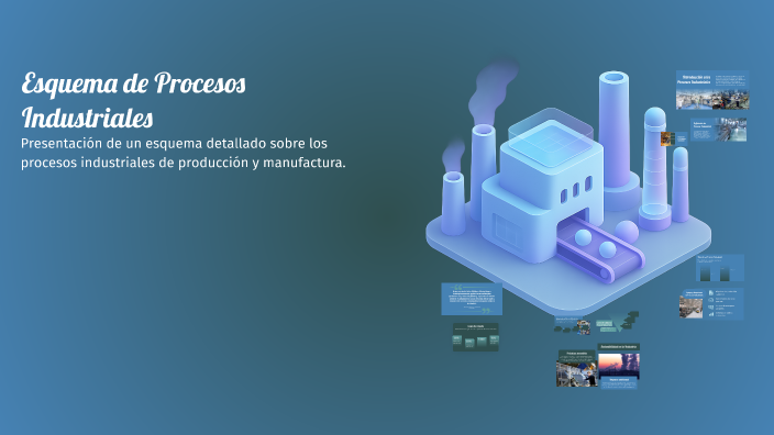 Esquema de Procesos Industriales by Jordan Peralta on Prezi