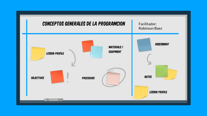 Conceptos de programacion by Robinson Baez on Prezi