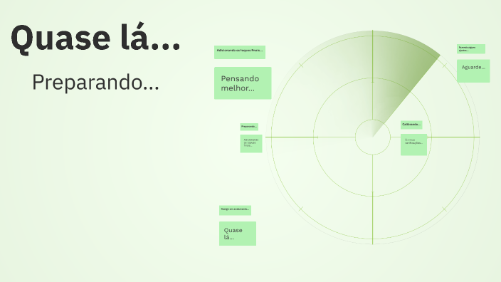Diagnóstico do Planejamento Estratégico by Paulo Henrique on Prezi