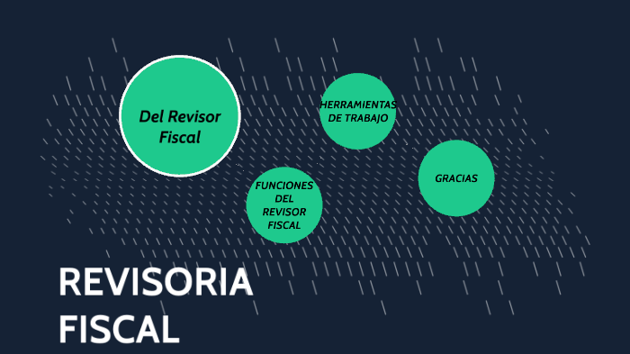 Perfil Del Revisor Fiscal By Yessica Valencia Rojas On Prezi