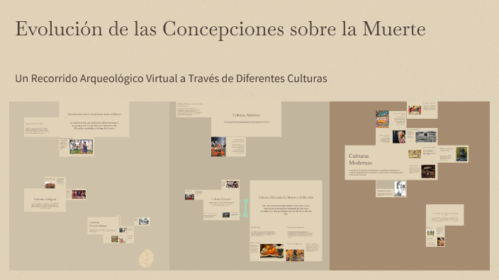 Evolución de las Concepciones sobre la Muerte by Fer Campos on Prezi