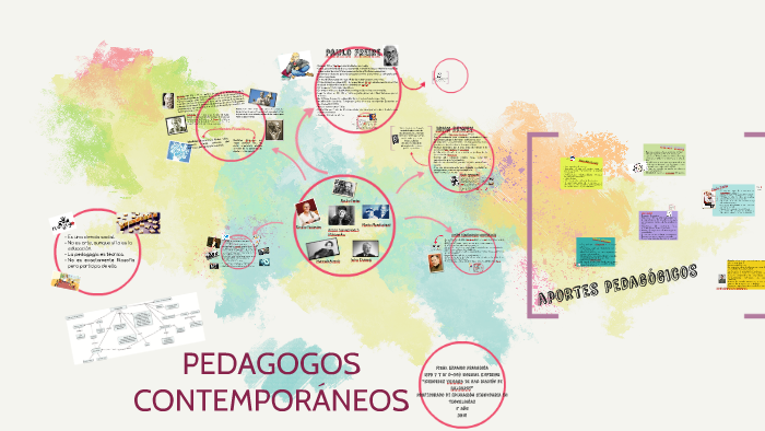 PEDAGOGOS CONTEMPORÁNEOS by Elizabeth Santander on Prezi