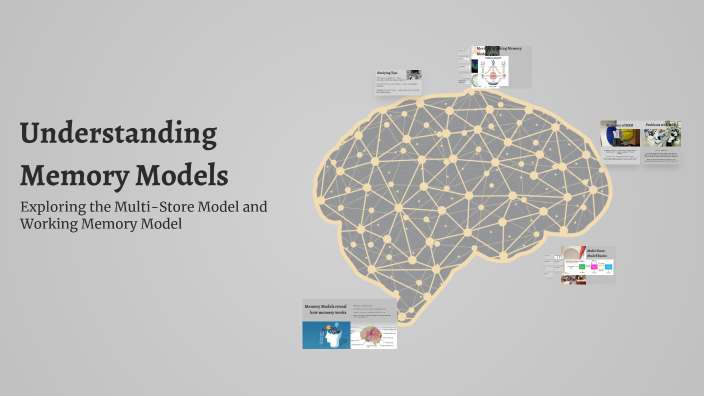 Understanding Memory Models by Phoebe K on Prezi