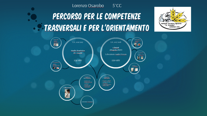 Percorso Per Le Competenze Trasversali E Per L'orientamento By Lorenzo ...