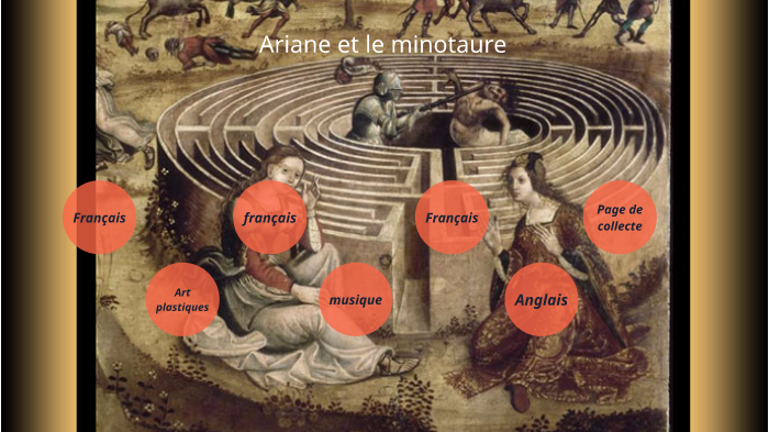 Ariane Contre Le Minotaure Fiche De Lecture 6ème Ariane et le minotaure by lea martin on Prezi