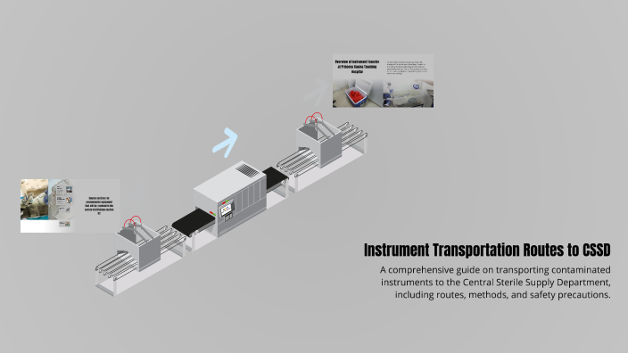 Instrument Transportation Routes to CSSD by Ahmad Alsheikh khalil on Prezi
