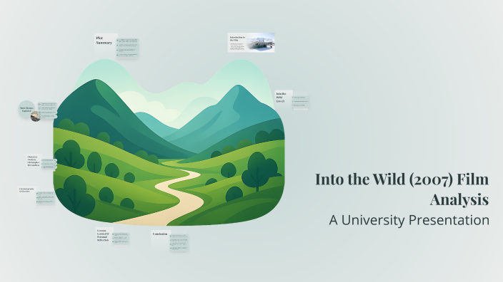 Into the Wild (2007) Film Analysis by Mahmudur Rahman on Prezi
