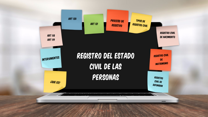 REGISTRO DEL ESTADO CIVIL DE LAS PERSONAS By Suzeth Cabrales On Prezi