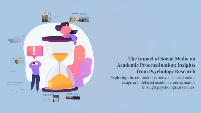 The Impact of Social Media on Academic Procrastination: Insights from ...