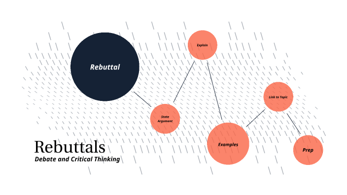 Rebuddle Debate and Critical Thinking - Lesson 3 - Rebuttals by Daboo Kunz on Prezi