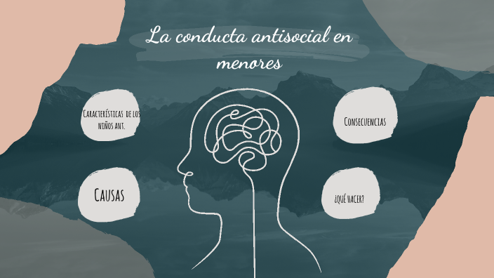 La Conducta Antisocial en Menores by Lorena Gutiérrez on Prezi