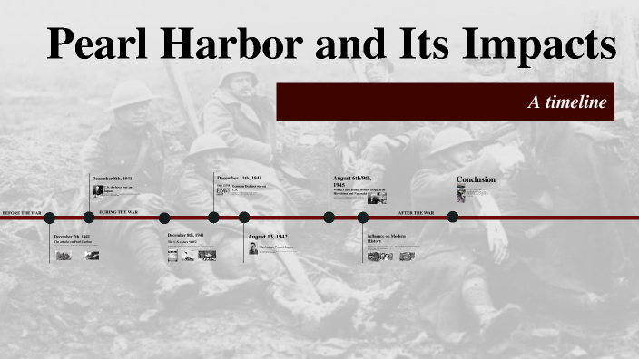 Pearl Harbor and Its Impacts by Nolan Galcovski on Prezi
