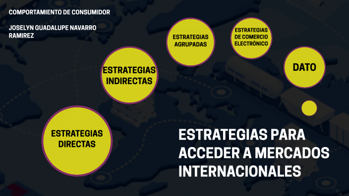 Estrategias Para Acceder A Mercados Internacionales prezi.com