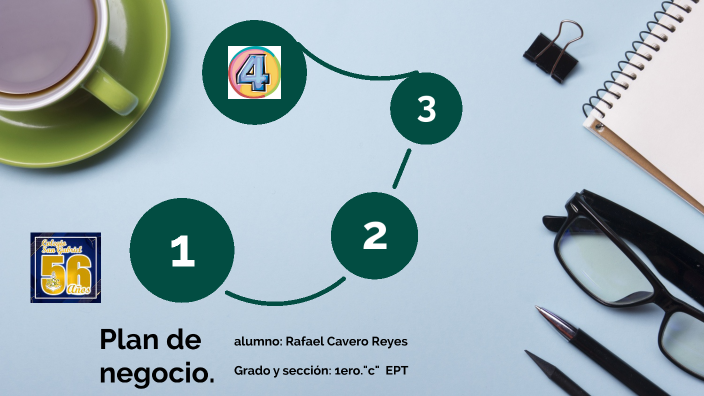 Plan de negocio by Rafael Alejandro CAVERO REYES on Prezi