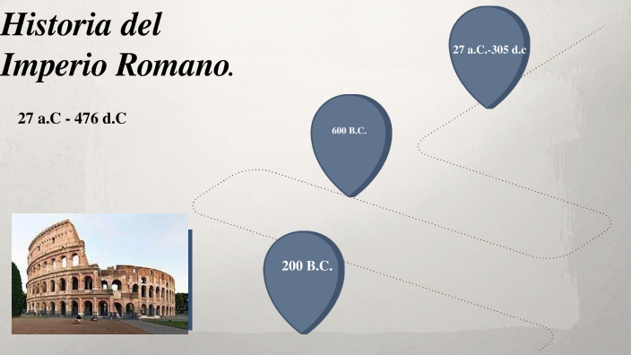 Historia del Imperio Romano by Lise Peralta on Prezi