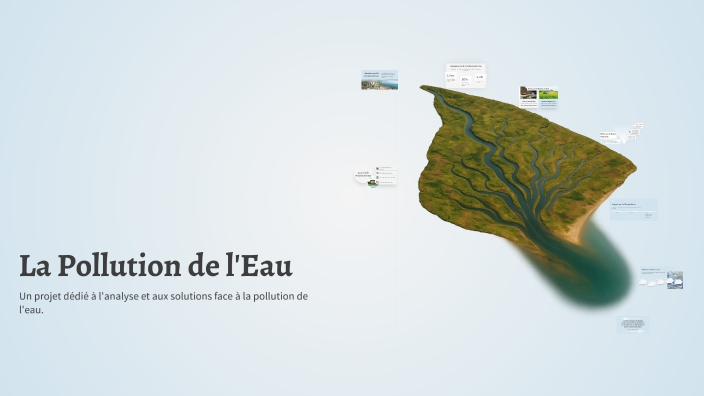 La Pollution de l'Eau by rayani alaa on Prezi