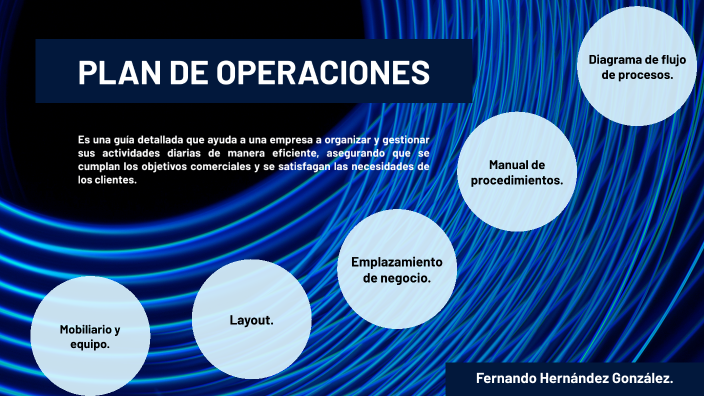 PLAN DE OPERACIONES by Fernando Hernández on Prezi