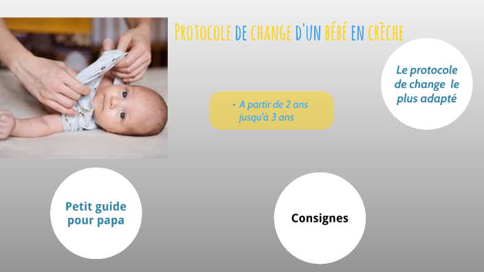 Changement Contrat De Pr sence Creche PGDTPV changement-contrat-de-pr-sence-creche-pgdtpv