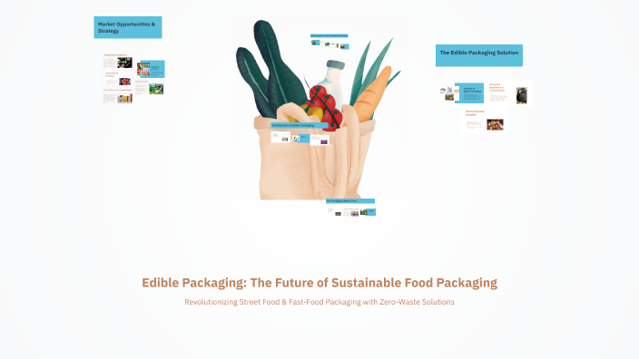 Edible Packaging: The Future of Sustainable Food Packaging by Bhawarth ...