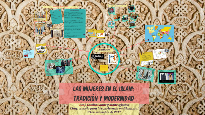 Las mujeres en el Islam: tradición y modernidad by on Prezi