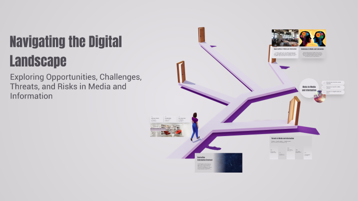 Navigating the Digital Landscape by Lea Abril on Prezi