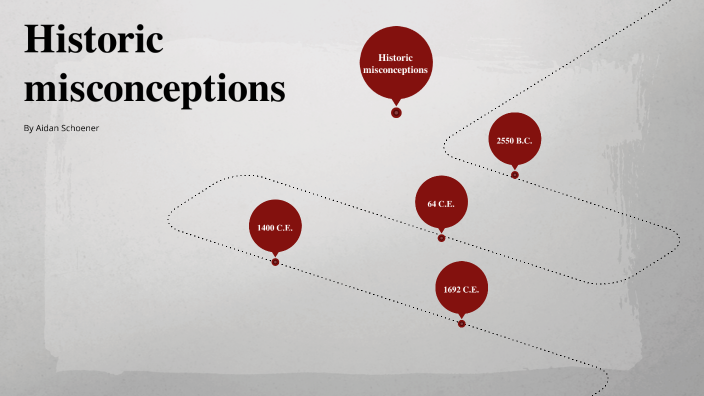 Historic Misconceptions By Aidan Schoener On Prezi