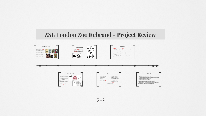 ZSL London Zoo Rebrand - Double Project by William Stew-lewis on Prezi