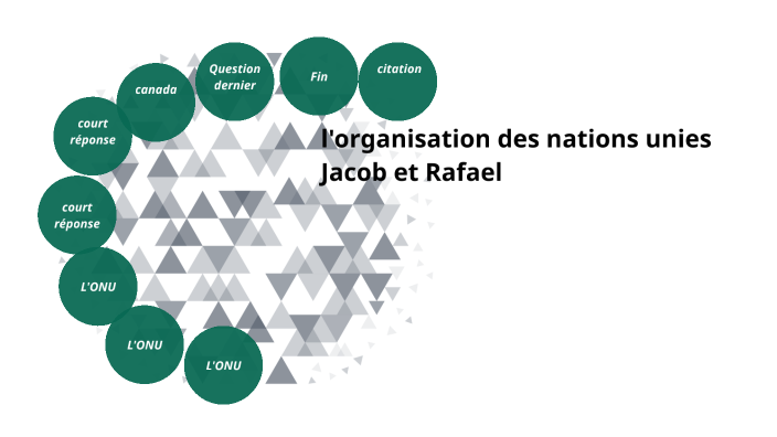 L’Organisation des Nations unies by Jacob Gelly on Prezi