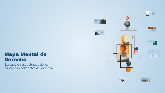 Mapa Mental de Derecho by Samuel Gutiérrez on Prezi