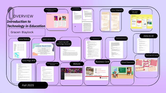 Introduction to Technology in Education by Gracen Blaylock on Prezi